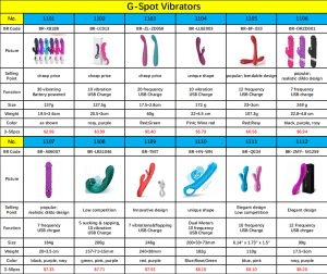 Female sex toys catalog
