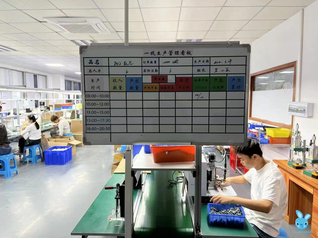 male masturbator assembly