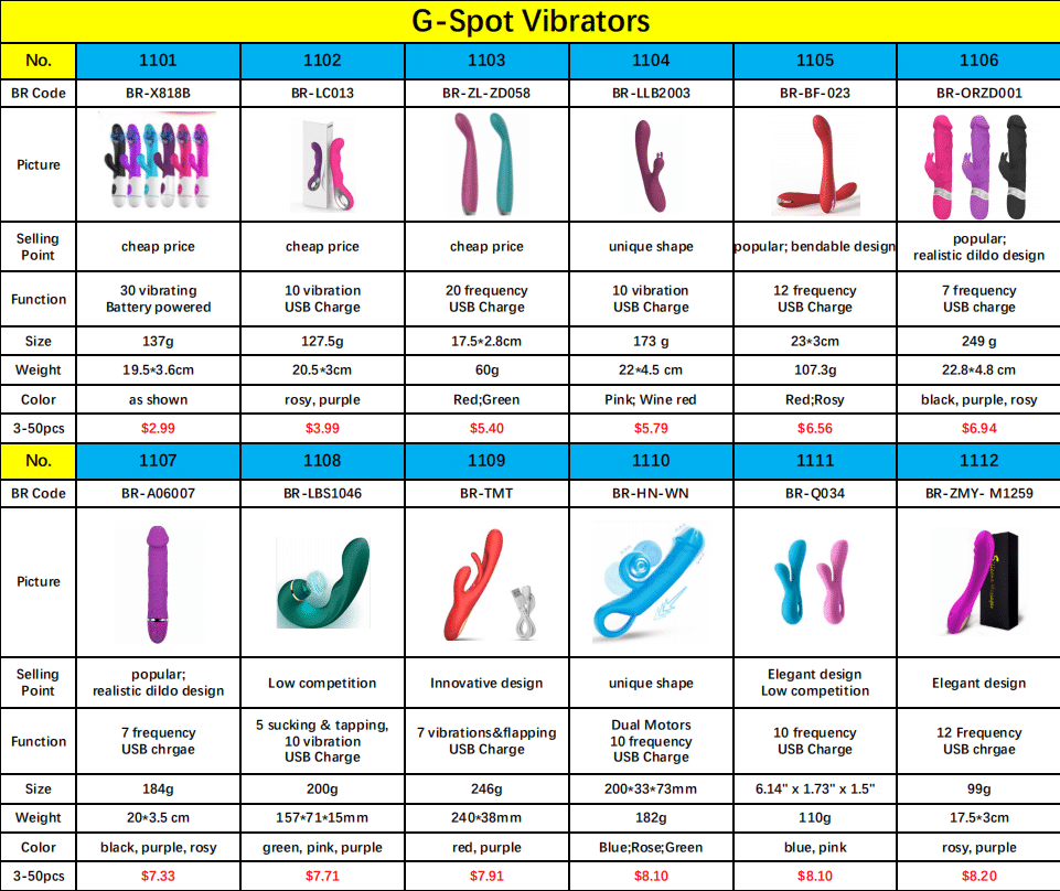 Female sex toys catalog