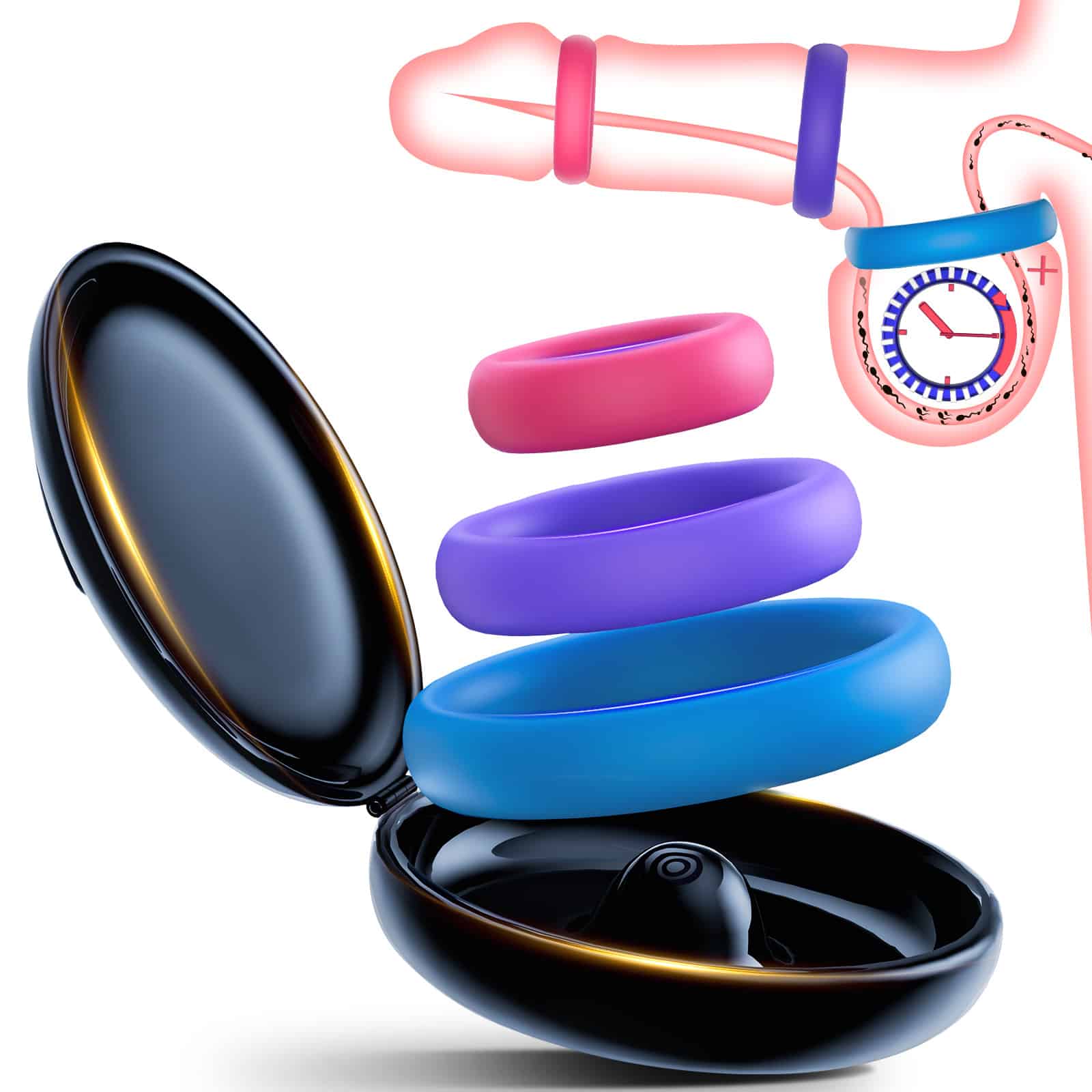 cock ring set