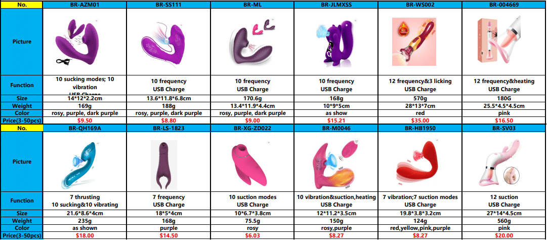 Vibrators catalog sample