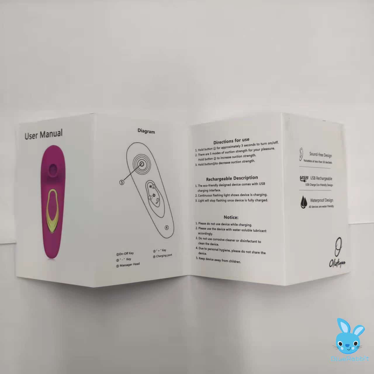 Personalized manual book