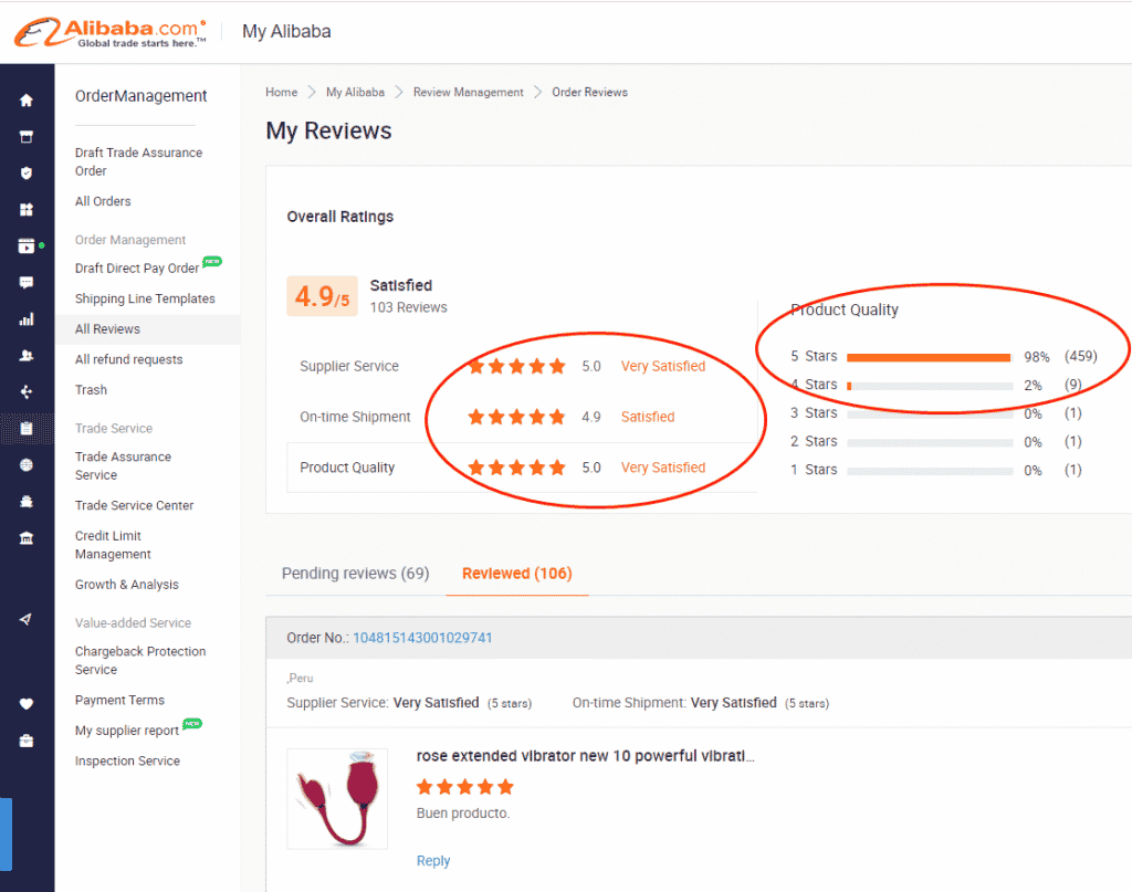 Sex toy Alibaba reviews