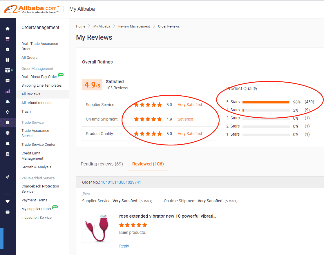 Sex toy Alibaba reviews